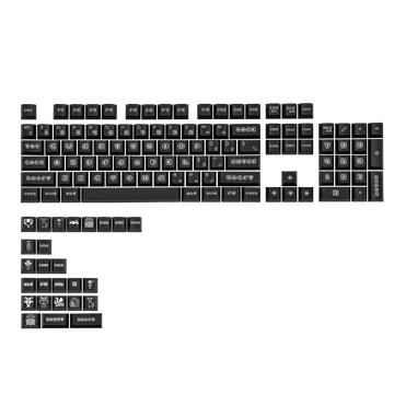 Epomaker × vvyruus Retromania Keycaps Set