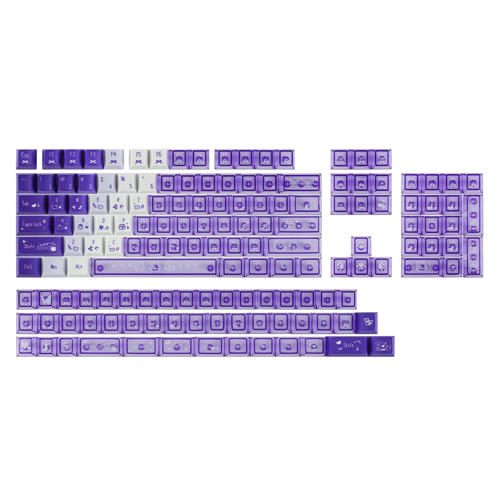 EPOMAKER DuoChrome Keycaps Set