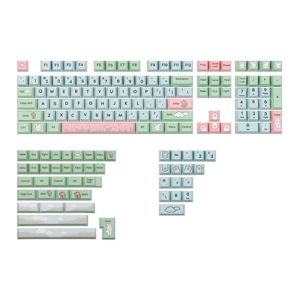 EPOMAKER Alice Adventure Keycap Set