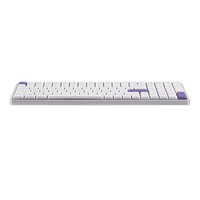 EPOMAKER LUMA100 — 96% Wireless Keyboard, Sound, Defined EPOMAKER LUMA100 — 96% Wireless Keyboard, Sound, Defined
