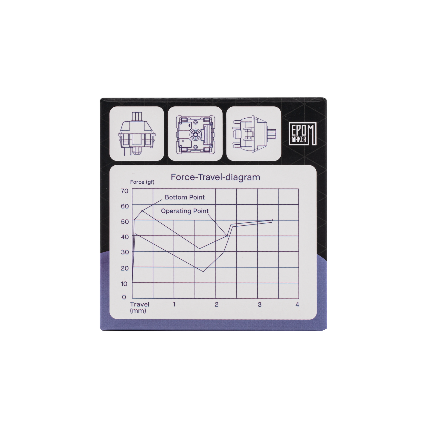 EPOMAKER Lilac Silent Tactile Switch Set