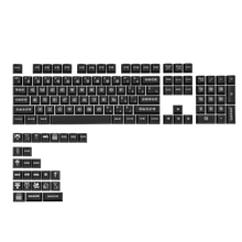 Epomaker × vvyruus Retromania Keycaps Set