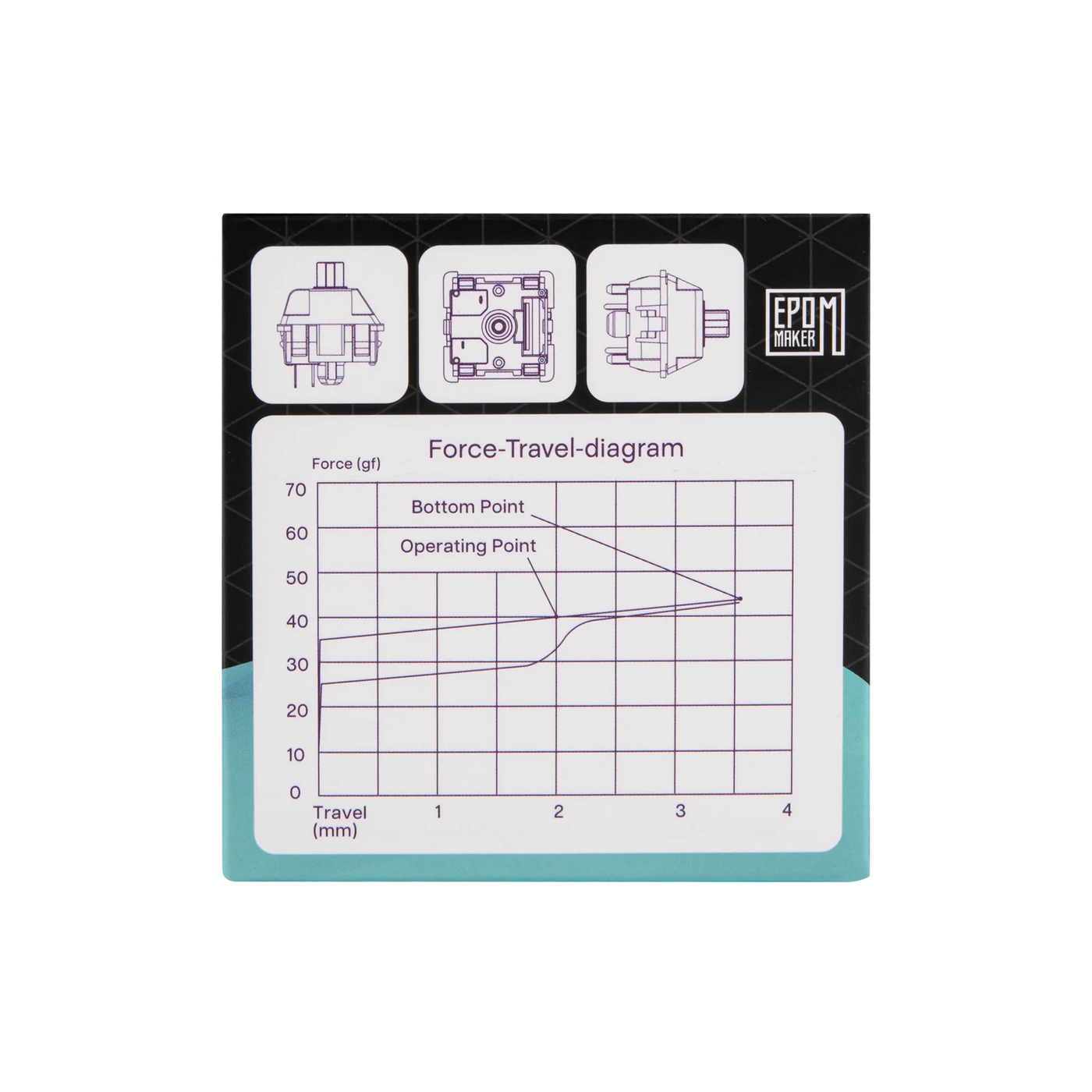 EPOMAKER Whisper Linear Switch Set