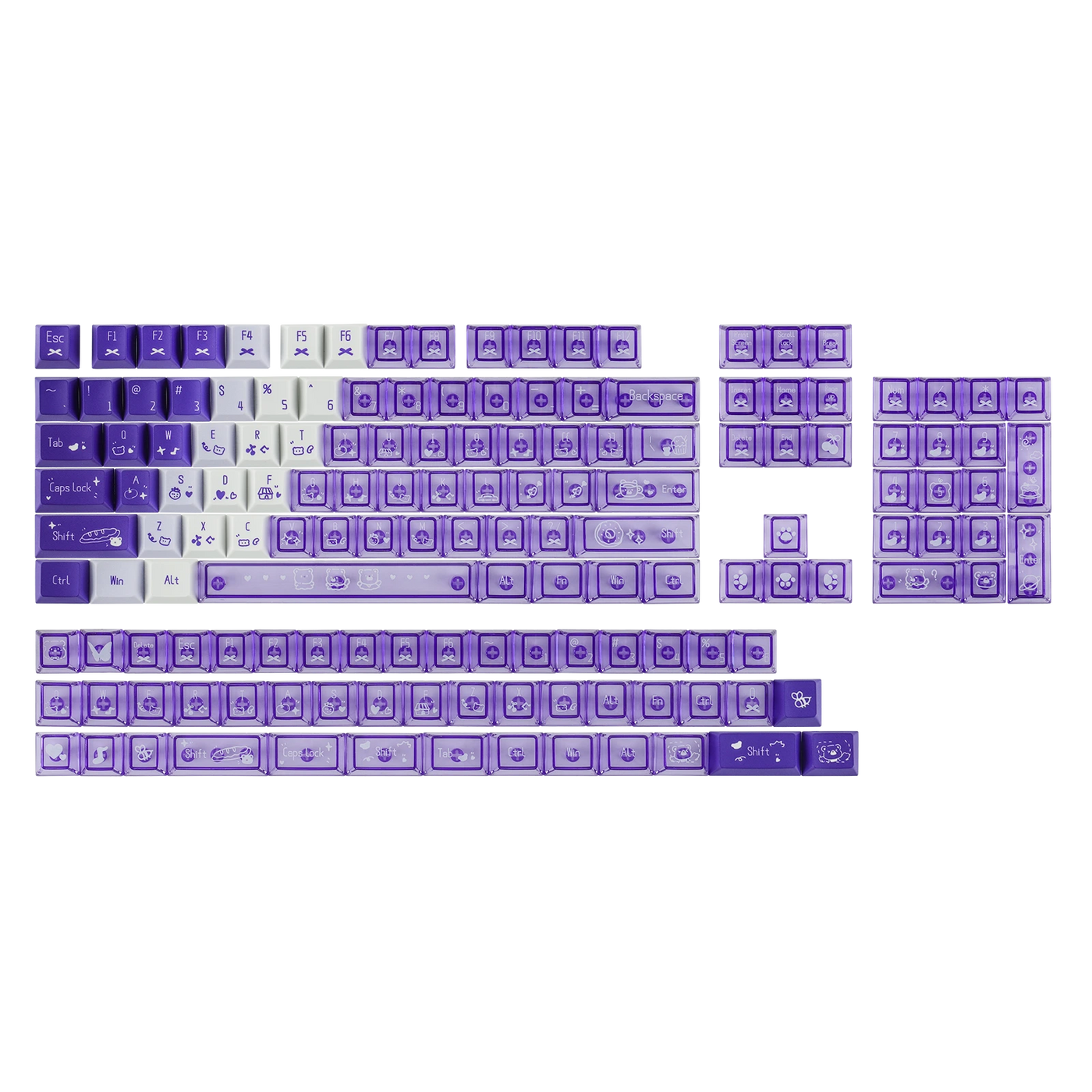 EPOMAKER DuoChrome Keycaps Set — product view 13