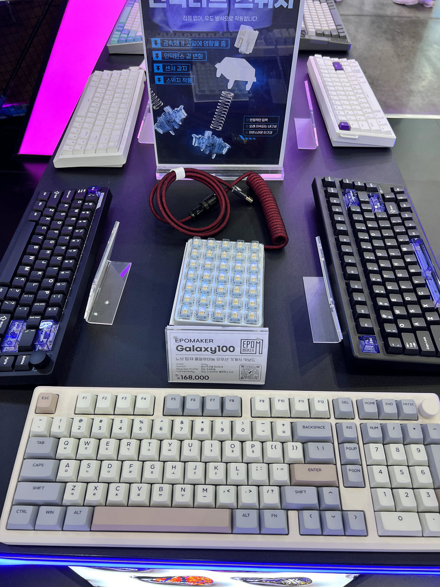 Keyboard Display