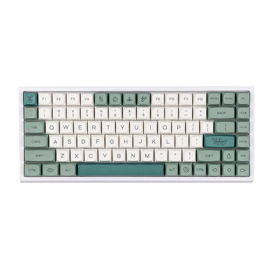 75% Keyboards