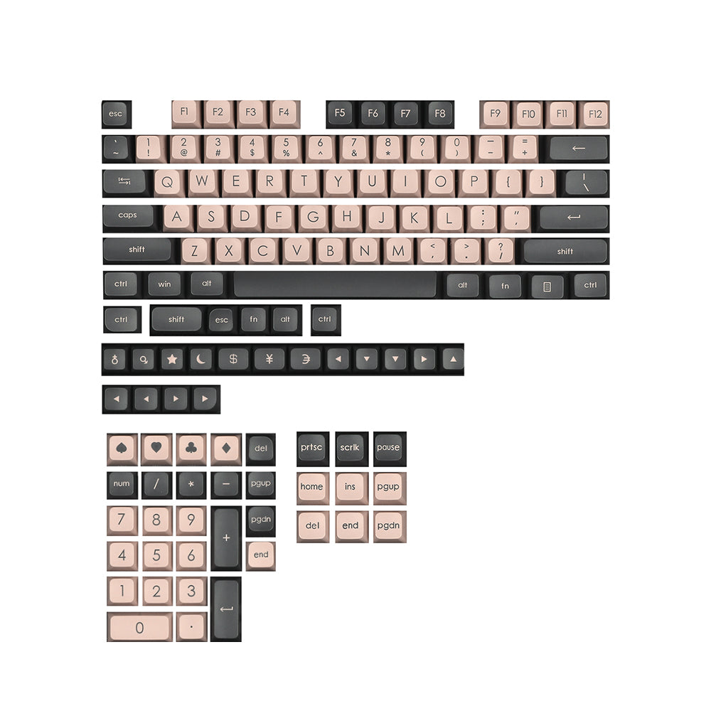Ajazz Peace Kitty Keycaps Set