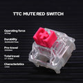 TTC Switch Set