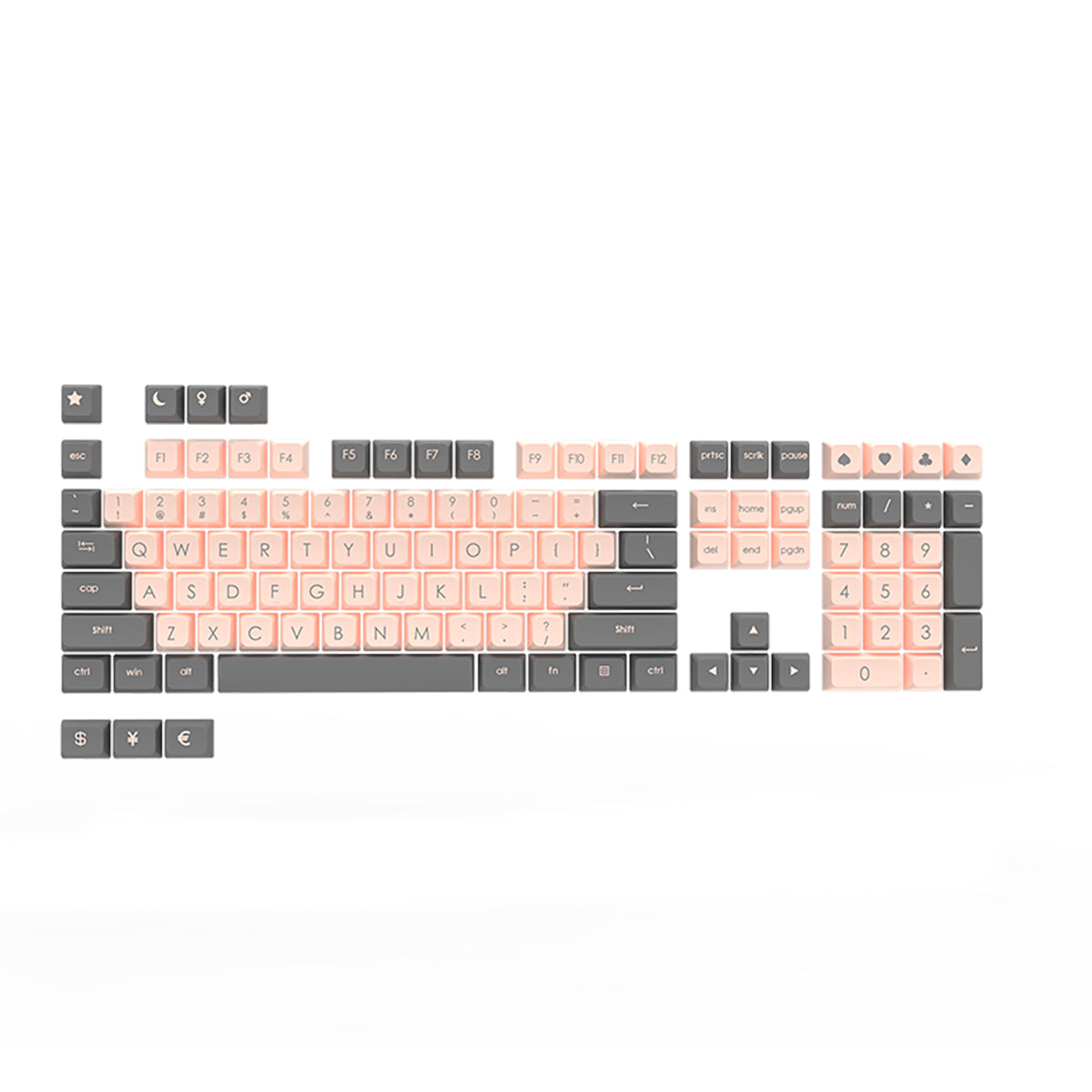 Ajazz Peace Kitty Keycaps Set